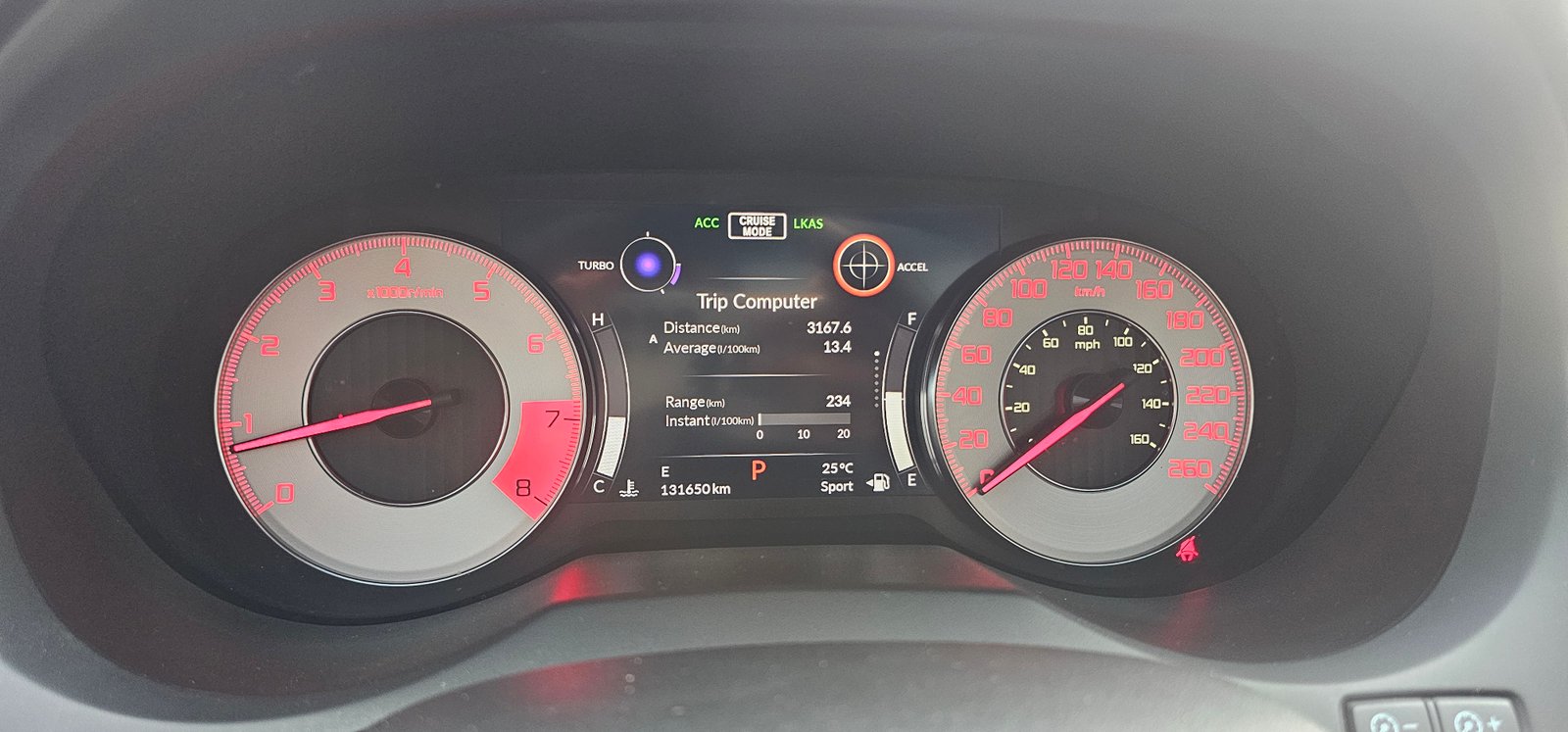 Car Thumbnail